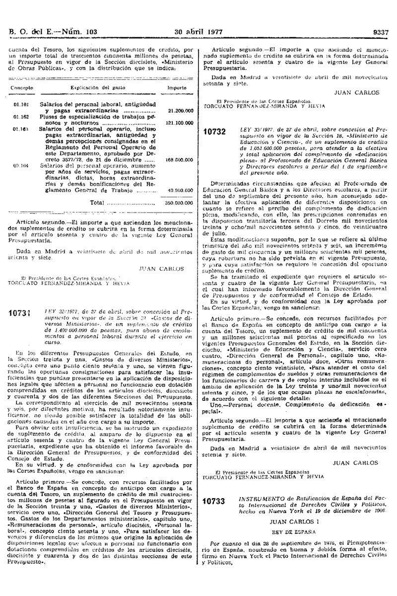 Pacto Internacional De Derechos Civiles Y Políticos 1966